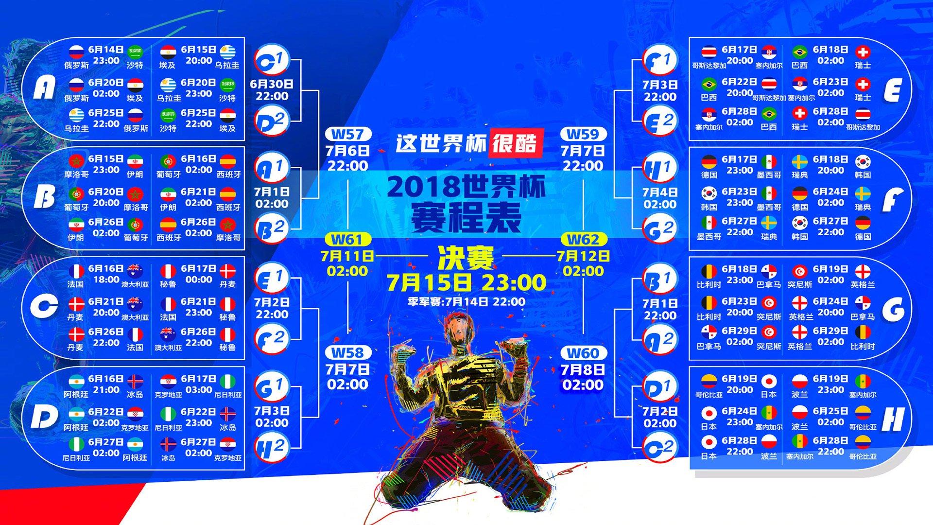 阿尔卡拉斯强势晋级温网四强 新生代天王展现王者风范